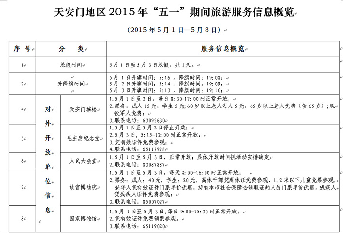 QQ��㟂0160505123603.png